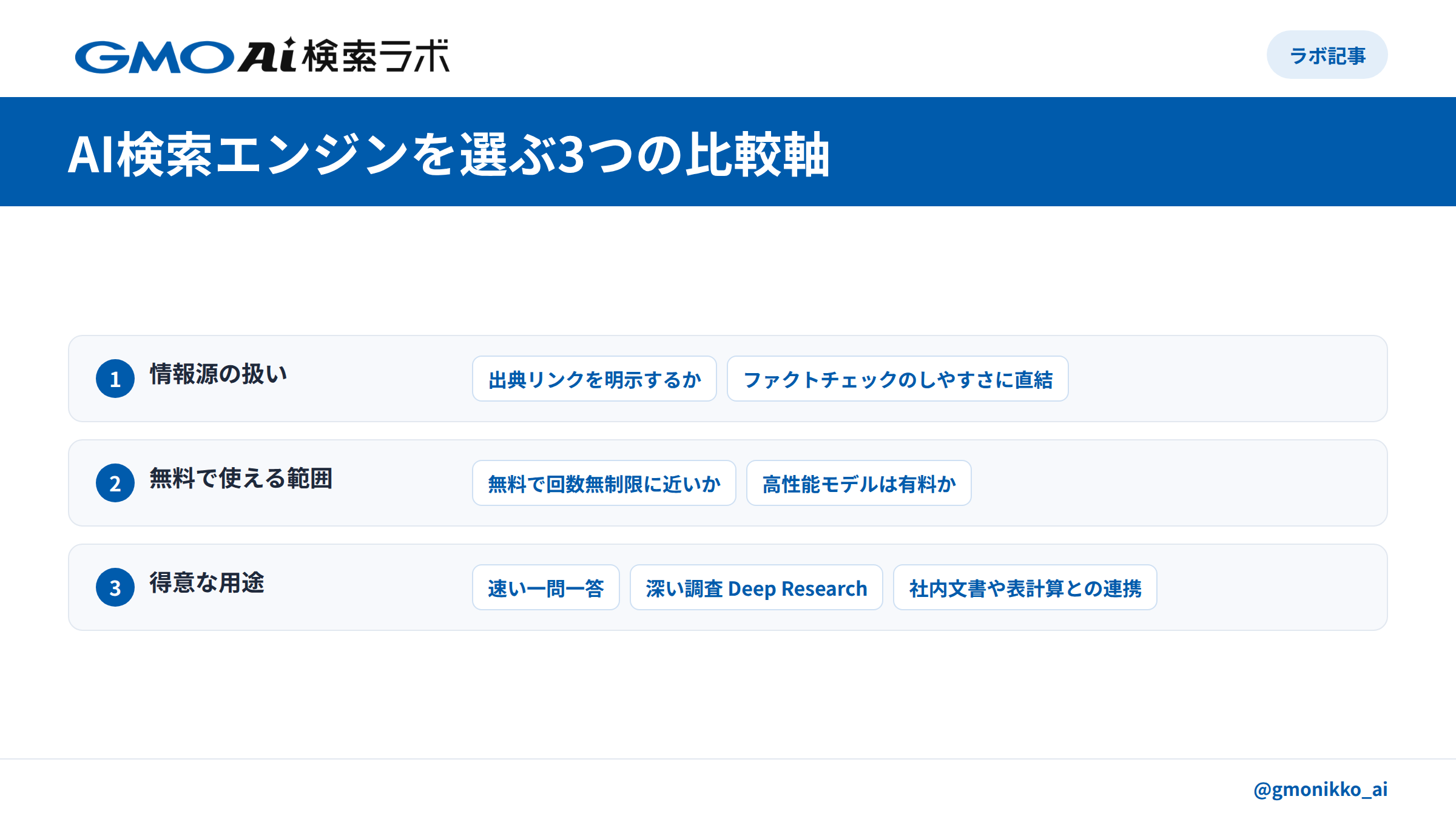 AI検索エンジンを選ぶ3つの比較軸