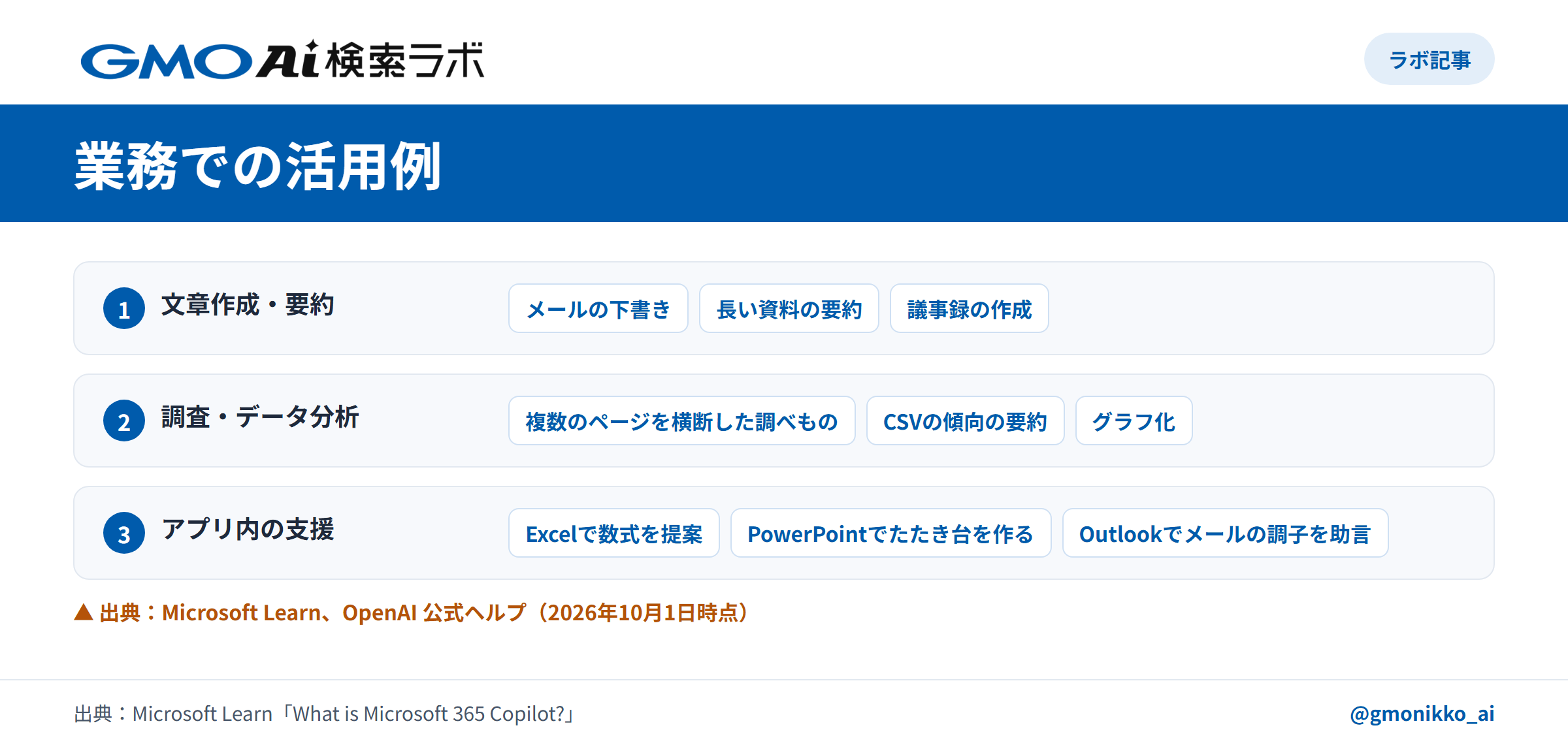 業務での活用例